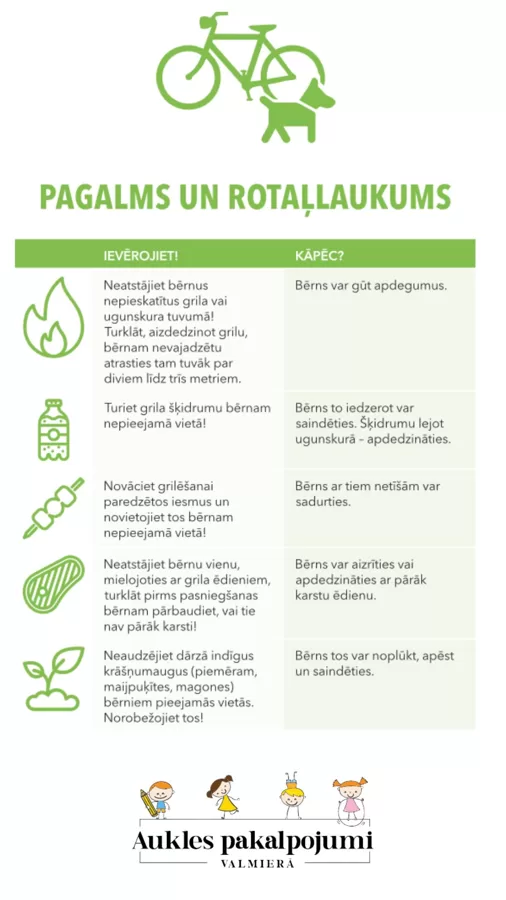 Drošas mājas-bērniņam ienākot ģimenē (pagalms/rotaļlaukums)