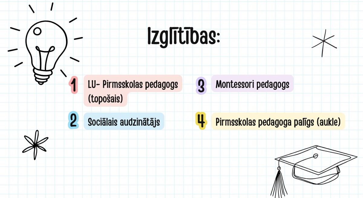 Screenshot_2026-09-21_at_06-45-28_Pastel_Playful_Creativity_Children_Presentation_-_Presentation.jpg